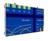 PHILIPS PHILIPS DISPLAY DIRECT VIEW (DVLED) 27" 16:9, 650 CDM , RJ45, 24/7, 480x270 PIXEL - MONITOR LFD | TecnoCARE.net Sabaudia, Latina, Terracina, San Felice Circeo e Pontinia