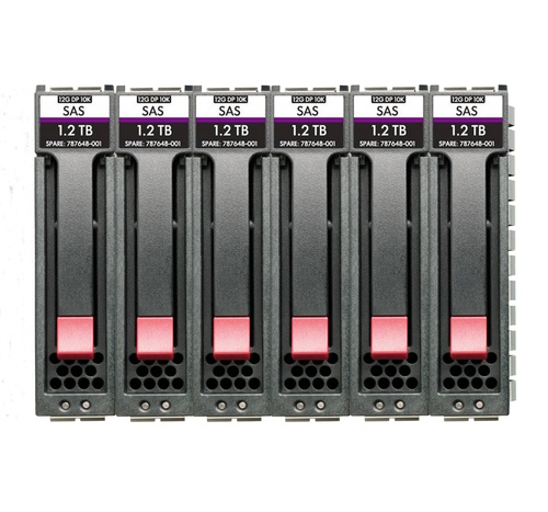 HPE HEWLETT PACKARD ENTERPRISE HPE MSA 96TB SAS 7.2K LFF M2 6PK HDD BDL - HARD DISK SERVER | TecnoCARE.net Sabaudia, Latina, Terracina, San Felice Circeo e Pontinia