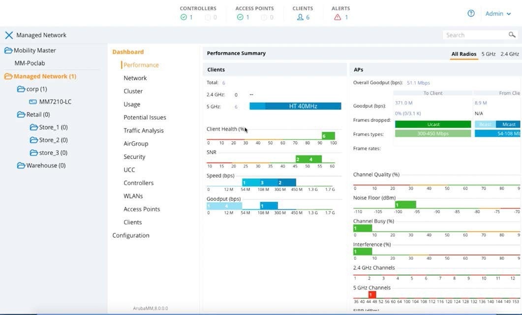 HPE HPE Aruba Networking MC-VA-250 Virtual Mobility Controller License (RW) Support for 250 AP E-LTU gateway/controller - RETI | TecnoCARE.net Sabaudia, Latina, Terracina, San Felice Circeo e Pontinia