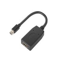 LENOVO Lenovo 4X90Q93976 cavo e adattatore video Mini DisplayPort HDMI Nero - CAVI PER COMPUTER E PERIFERICHE | TecnoCARE.net Sabaudia, Latina, Terracina, San Felice Circeo e Pontinia