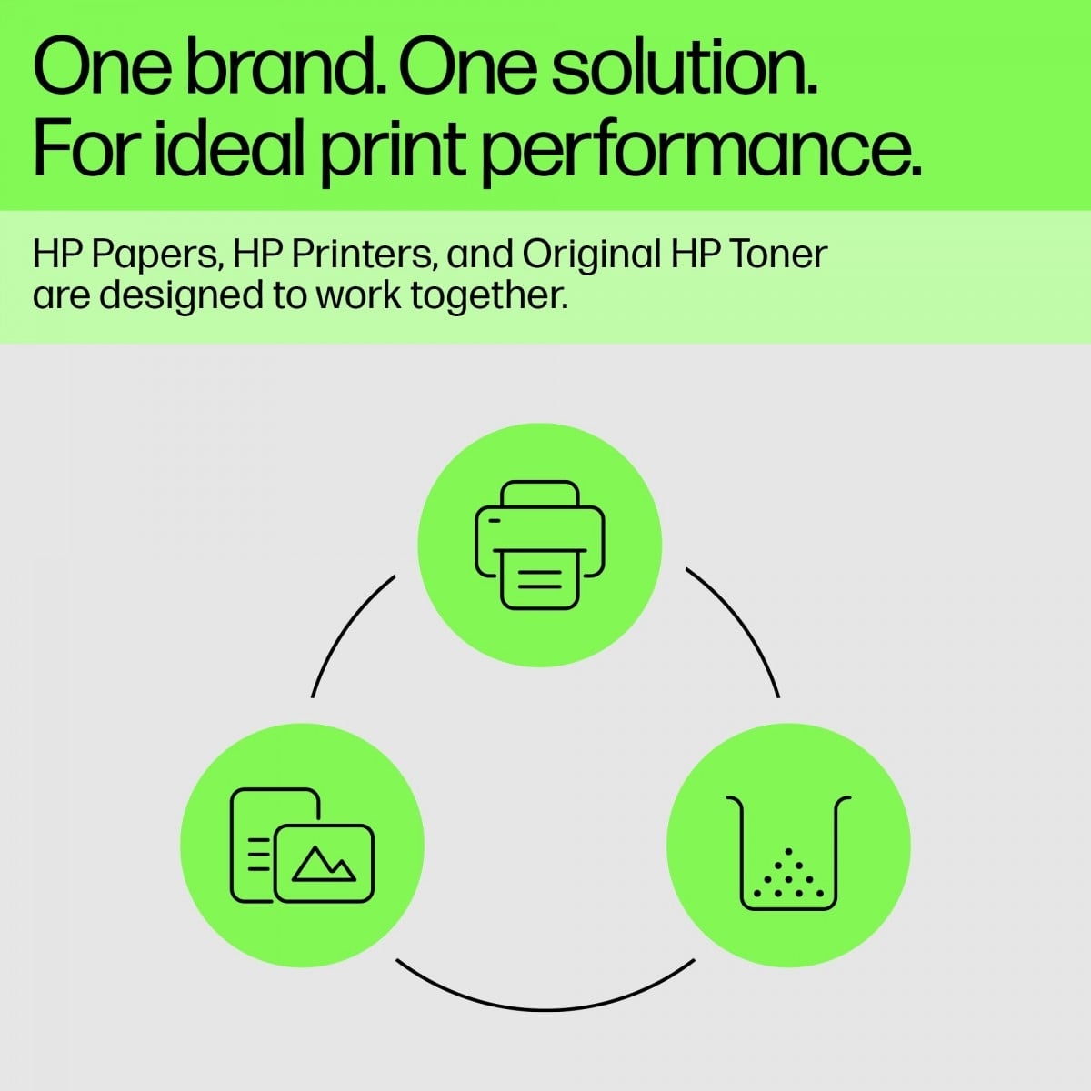 HP Toner originale HP 219X - giallo (W2192X) - STAMPANTI E SCANNER | TecnoCARE.net Sabaudia, Latina, Terracina, San Felice Circeo e Pontinia