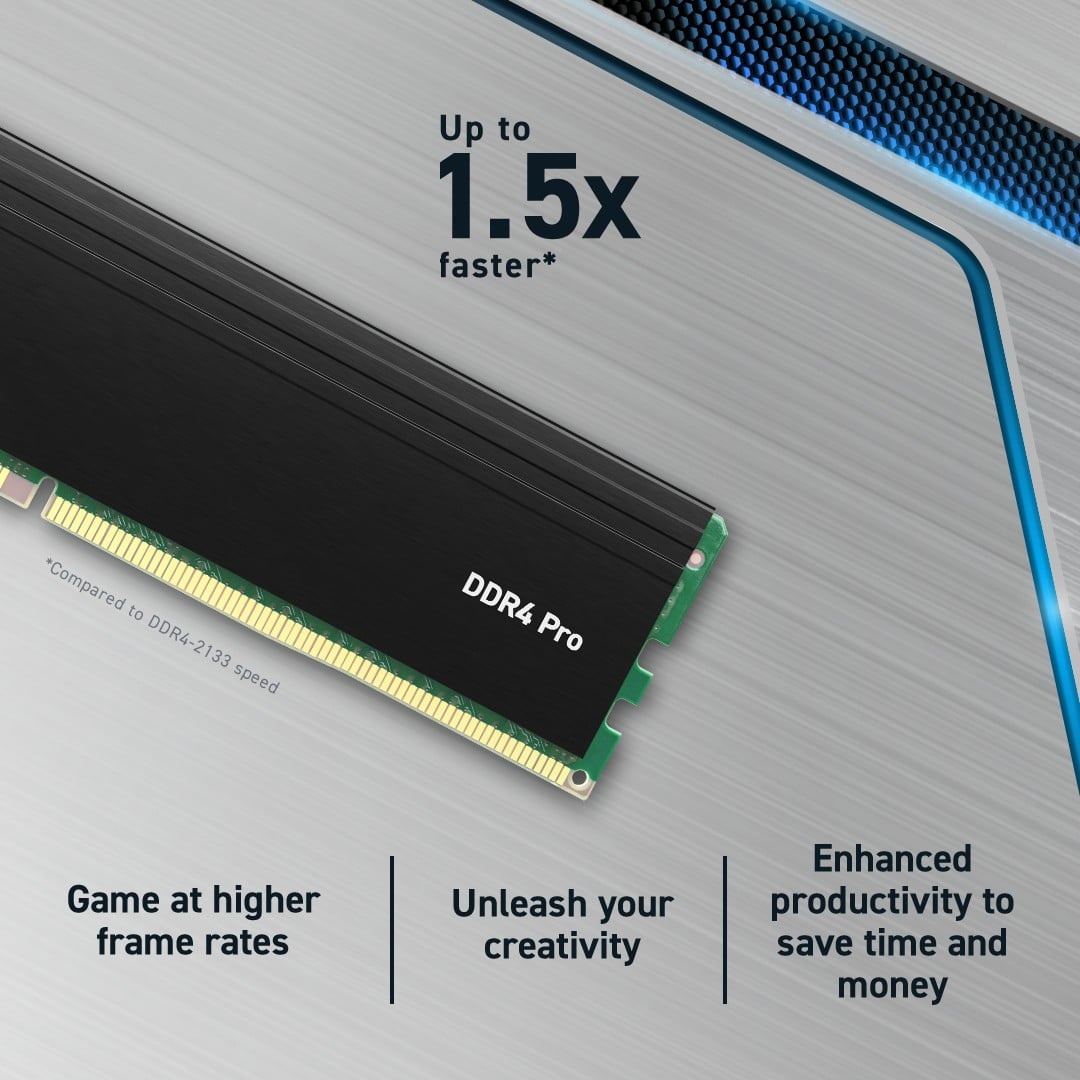 CRUCIAL Modulo di memoria Crucial Pro CP2K16G4DFRA32A 32 GB 2 x 16 GB DDR4 - COMPONENTI | TecnoCARE.net Sabaudia, Latina, Terracina, San Felice Circeo e Pontinia
