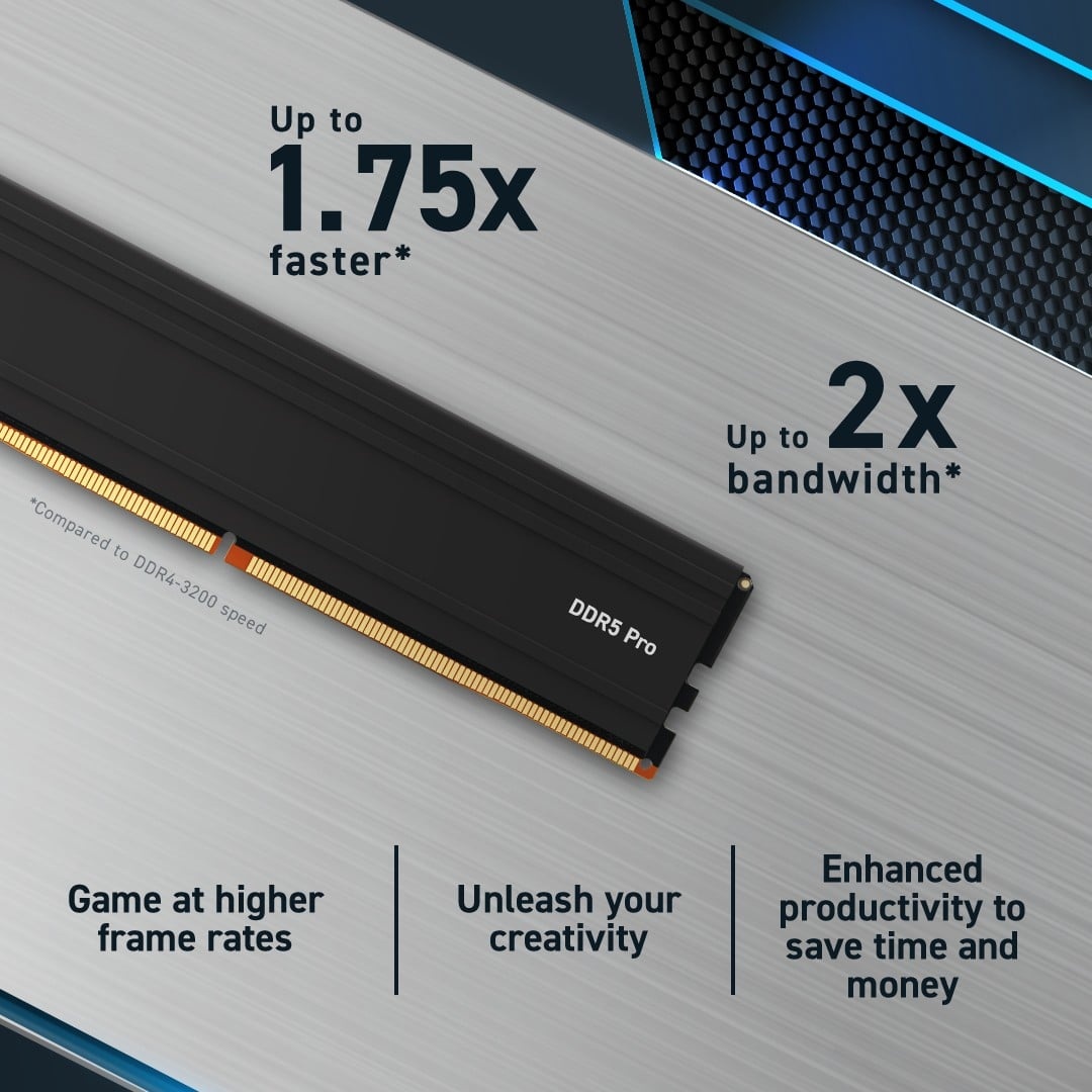 CRUCIAL Crucial Pro CP2K32G56C46U5 memoria 64 GB 2 x 32 GB DDR5 288-pin DIMM - COMPONENTI | TecnoCARE.net Sabaudia, Latina, Terracina, San Felice Circeo e Pontinia
