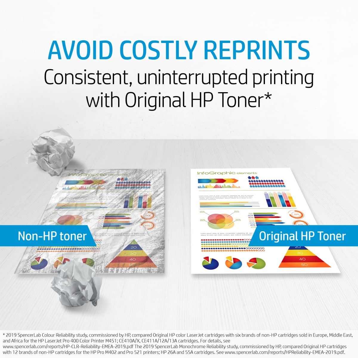 HP HP Cartuccia Toner originale nero LaserJet 15A - STAMPANTI E SCANNER | TecnoCARE.net Sabaudia, Latina, Terracina, San Felice Circeo e Pontinia