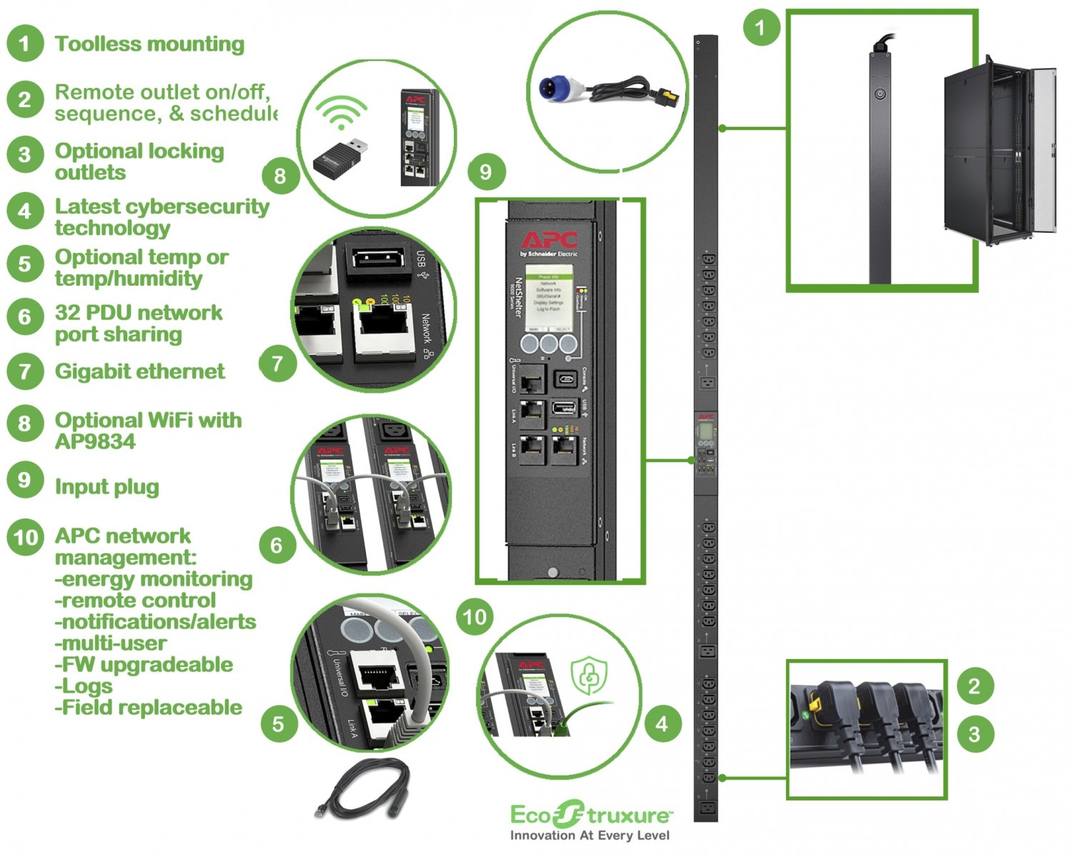 APC BY SCHNEIDER ELECTRIC APC Rack PDU 9000 Switch, ZeroU, 16A, 230V, (21) C13 & (3) C19, Cavo IEC309 - BATTERIE E ALIMENTATORI | TecnoCARE.net Sabaudia, Latina, Terracina, San Felice Circeo e Pontinia