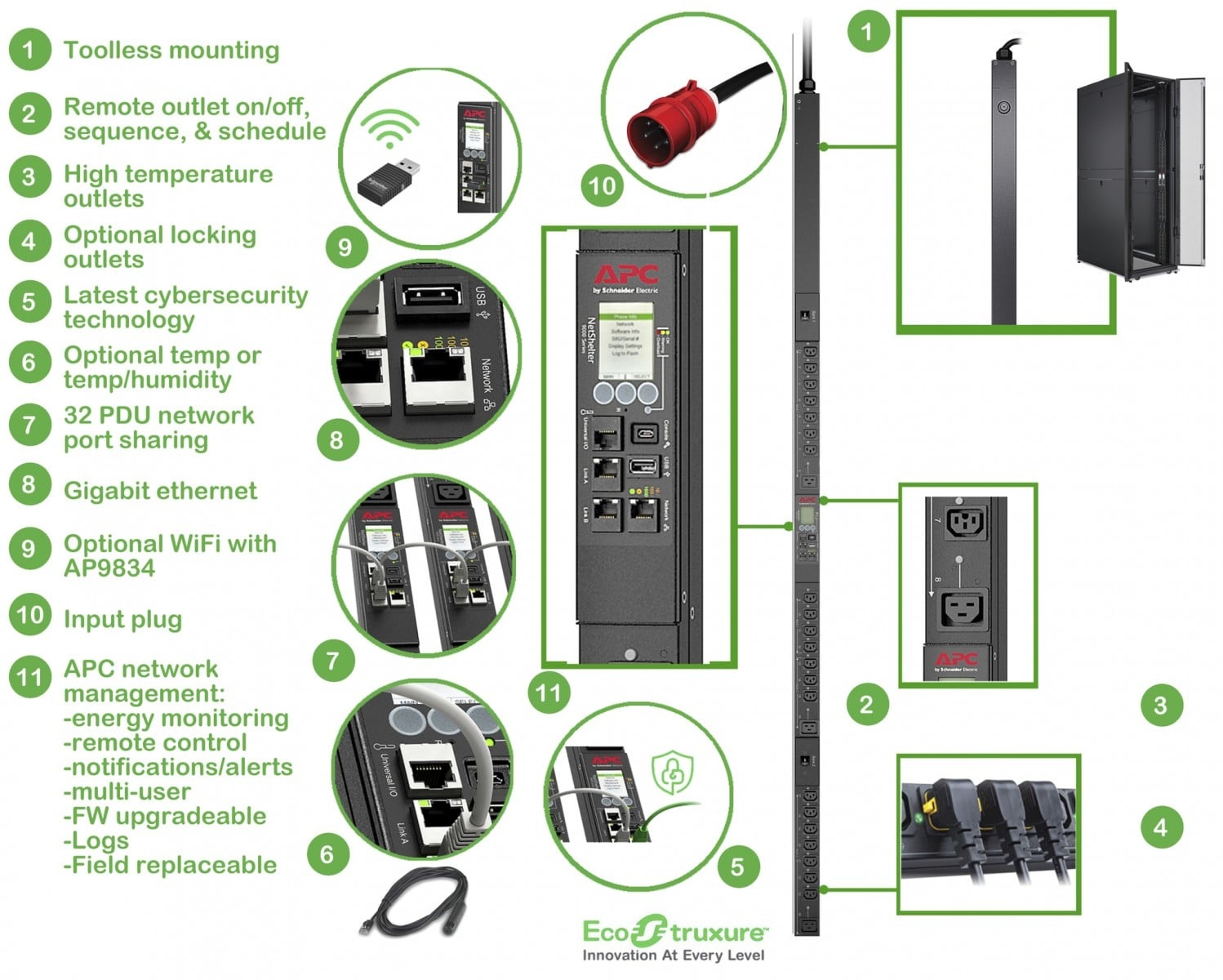 APC BY SCHNEIDER ELECTRIC APC Rack PDU 9000 Switchato, ZeroU, 11,0kW, 230V, (21) C13 & (3) C19 - BATTERIE E ALIMENTATORI | TecnoCARE.net Sabaudia, Latina, Terracina, San Felice Circeo e Pontinia