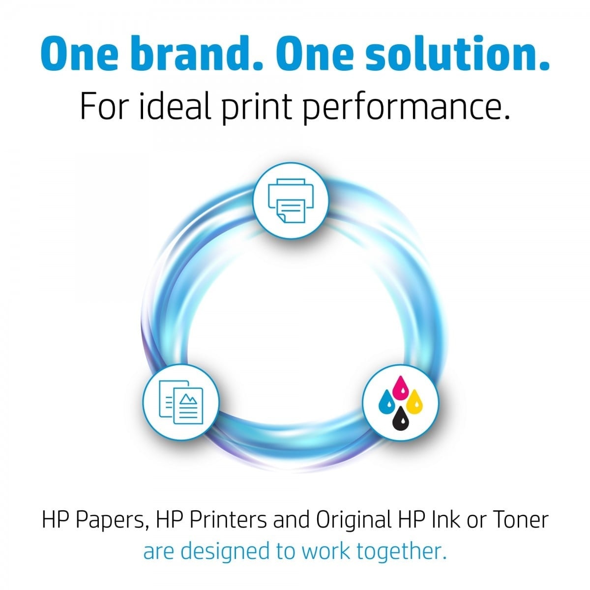 HP HP Confezione da 2 cartucce originali di Toner nero LaserJet 35A - STAMPANTI E SCANNER | TecnoCARE.net Sabaudia, Latina, Terracina, San Felice Circeo e Pontinia