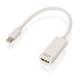 LINDY LINDY ADATTATORE MINI-DISPLAYPORT A HDMI 4K PASSIVO - ADATTATORI | TecnoCARE.net Sabaudia, Latina, Terracina, San Felice Circeo e Pontinia
