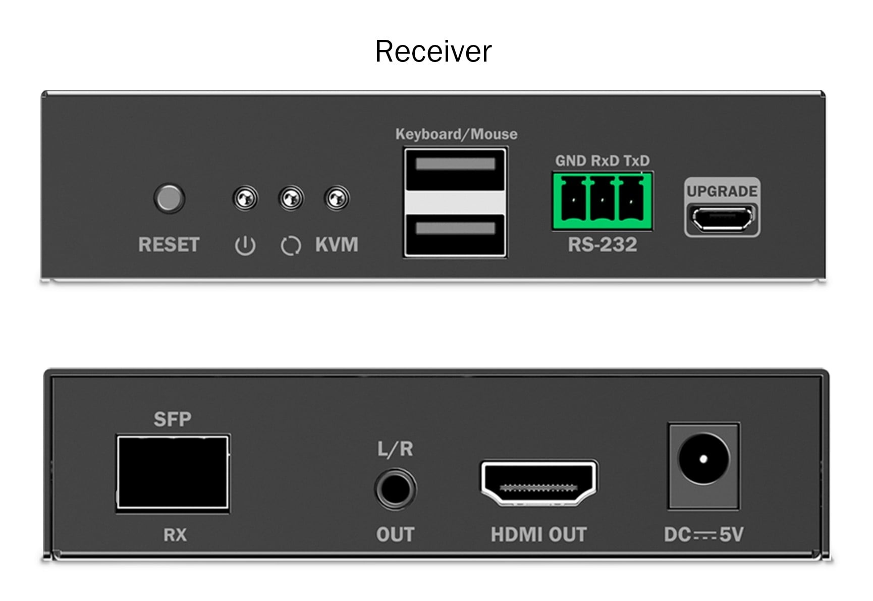 DIGITUS Estensore HDMI in fibra ottica 4K/60Hz con KVM USB 1.1 su IP 1G fino a 40km/300m/IP 1G - ricevitore aggiuntivo per DS-55348 - TASTIERE E CONTROLLER | TecnoCARE.net Sabaudia, Latina, Terracina, San Felice Circeo e Pontinia