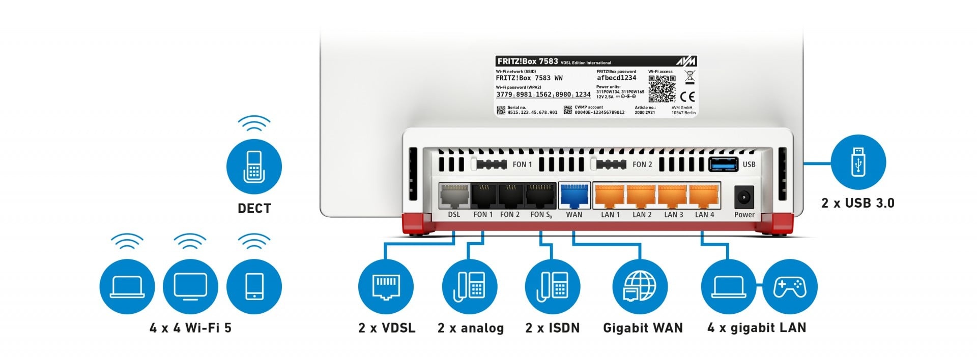 FRITZ! FRITZ!Box FRITZ! BOX 7583 VDSL router wireless Gigabit Ethernet Dual-band (2.4 GHz/5 GHz) 4G Rosso, Bianco - RETI | TecnoCARE.net Sabaudia, Latina, Terracina, San Felice Circeo e Pontinia