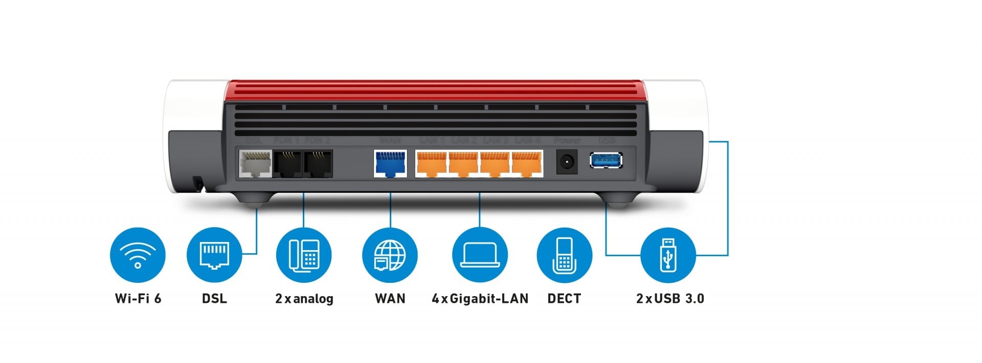 FRITZ! FRITZ! 20002998 FritzBox 7590 AX Router Dual-Band Wi-Fi 6 - RETI | TecnoCARE.net Sabaudia, Latina, Terracina, San Felice Circeo e Pontinia
