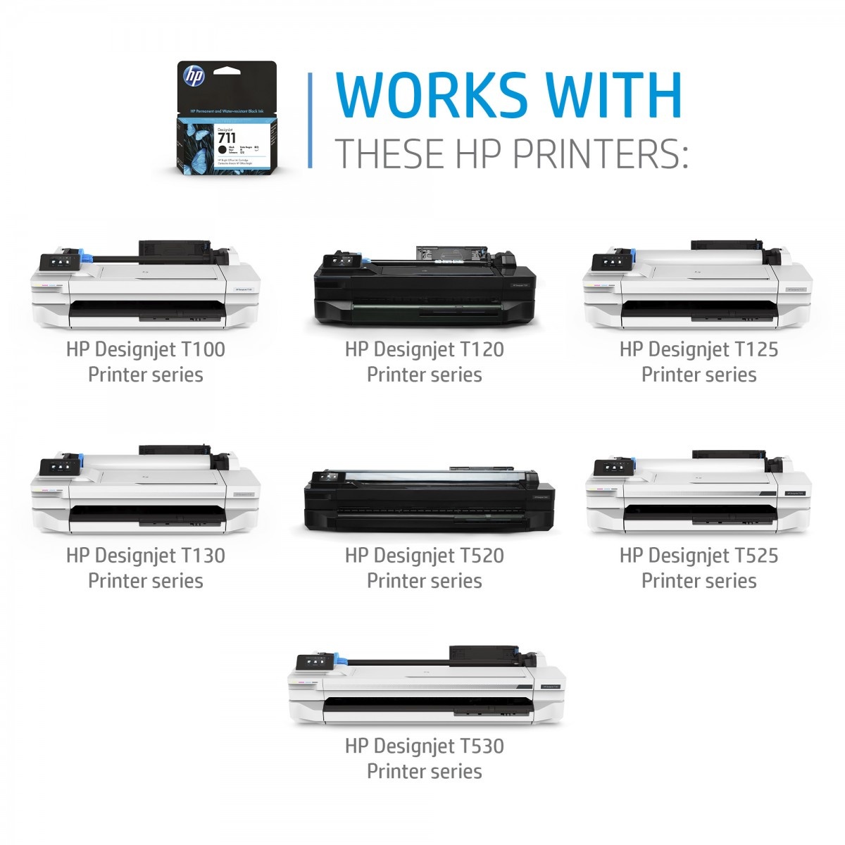 HP HP Kit sostituzione testina di stampa DesignJet 711 - STAMPANTI E SCANNER | TecnoCARE.net Sabaudia, Latina, Terracina, San Felice Circeo e Pontinia