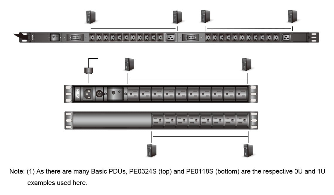 ATEN ATEN PE0218SG-AT-G unità di distribuzione dell'energia (PDU) 18 presa(e) AC Nero - BATTERIE E ALIMENTATORI | TecnoCARE.net Sabaudia, Latina, Terracina, San Felice Circeo e Pontinia