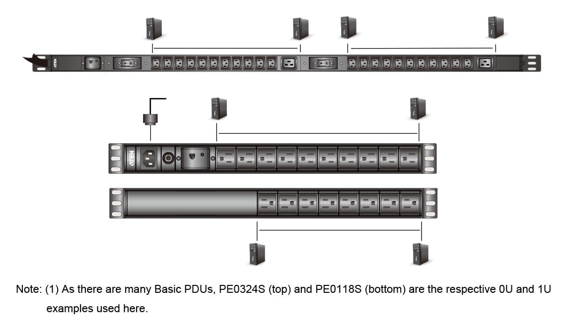 ATEN ATEN PE0224SG unità di distribuzione dell'energia (PDU) 24 presa(e) AC Nero - BATTERIE E ALIMENTATORI | TecnoCARE.net Sabaudia, Latina, Terracina, San Felice Circeo e Pontinia