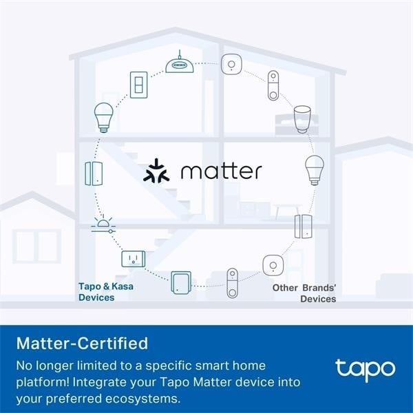 TP-LINK TP-Link TAPO P100M presa intelligente 2300 W Casa, Ufficio Bianco - DISPOSITIVI SMART PER LA CASA | TecnoCARE.net Sabaudia, Latina, Terracina, San Felice Circeo e Pontinia