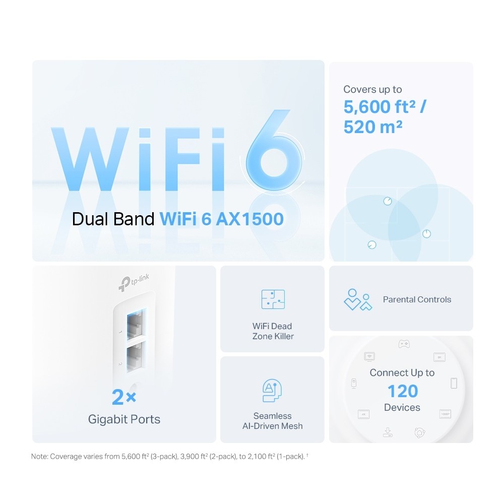 TP-LINK TP-Link Deco X10 Router Mesh Wi-Fi 6 per tutta la casa con controllo parentale - RETI | TecnoCARE.net Sabaudia, Latina, Terracina, San Felice Circeo e Pontinia