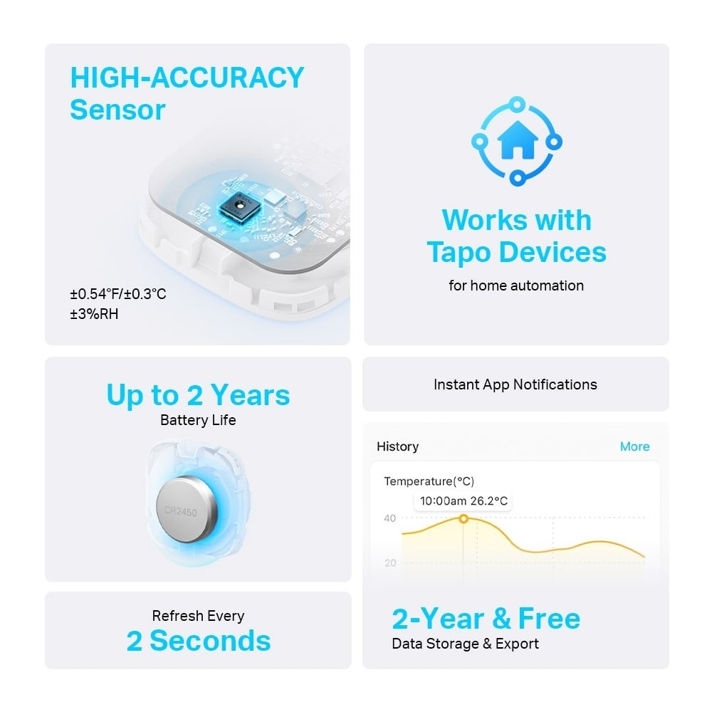TP-LINK TP-Link Tapo T310 Interno Temperature & humidity sensor Libera installazione Wireless - ALLARMI E SENSORI DOMESTICI | TecnoCARE.net Sabaudia, Latina, Terracina, San Felice Circeo e Pontinia