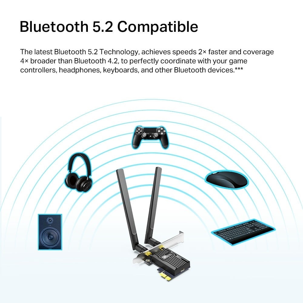 TP-LINK TP-Link Archer TX20E Interno WLAN / Bluetooth 1800 Mbit/s - COMPONENTI | TecnoCARE.net Sabaudia, Latina, Terracina, San Felice Circeo e Pontinia