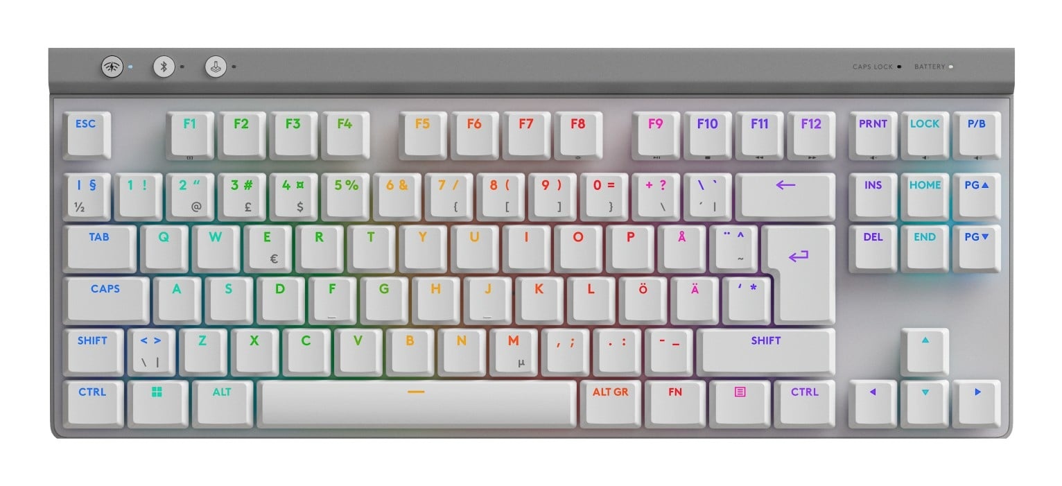 LOGITECH Logitech 920-012551 G515 Lightspeed TKL Tastiera da gioco bianca - TASTIERE E CONTROLLER | TecnoCARE.net Sabaudia, Latina, Terracina, San Felice Circeo e Pontinia