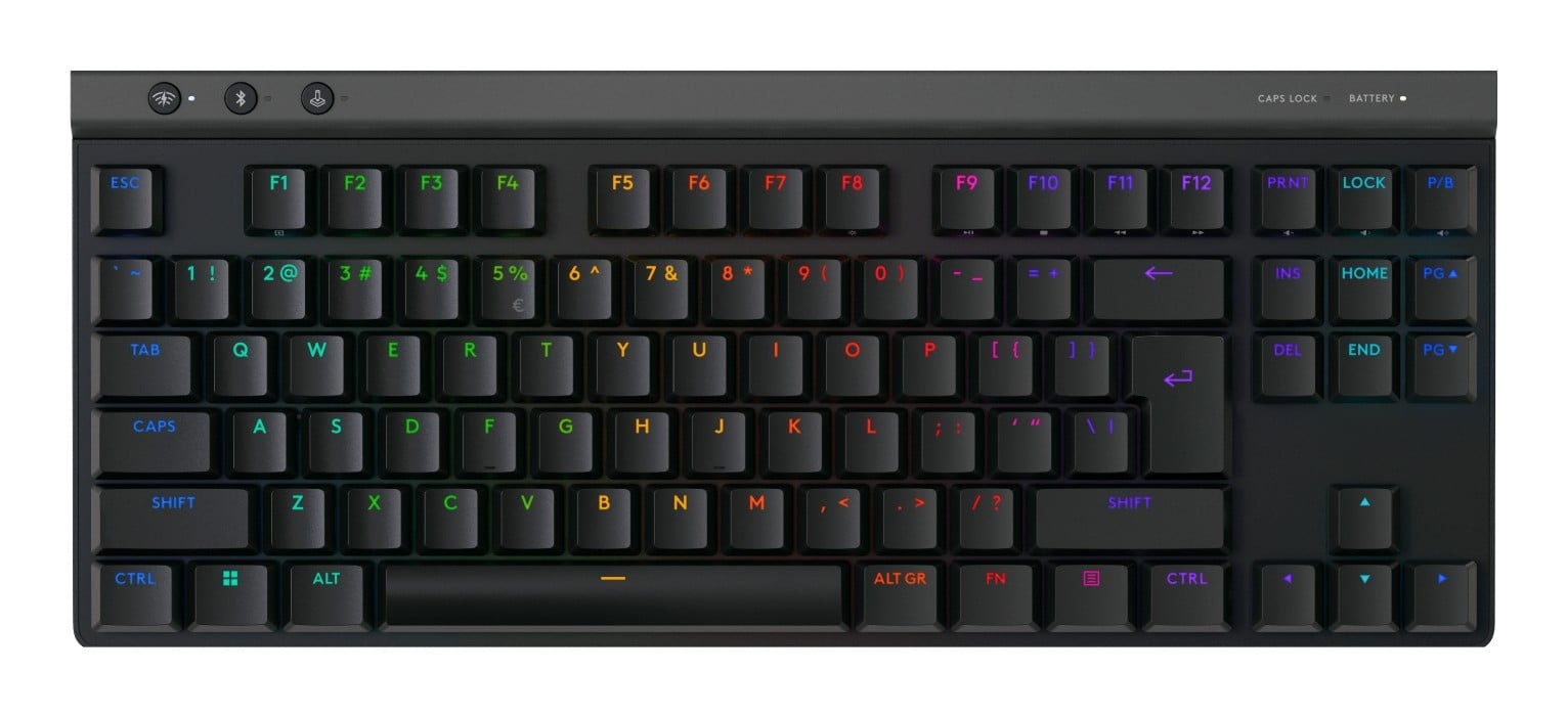 LOGITECH Logitech G G515 Lightspeed TKL tastiera Gaming RF senza fili + Bluetooth QWERTY US International Nero - TASTIERE E CONTROLLER | TecnoCARE.net Sabaudia, Latina, Terracina, San Felice Circeo e Pontinia
