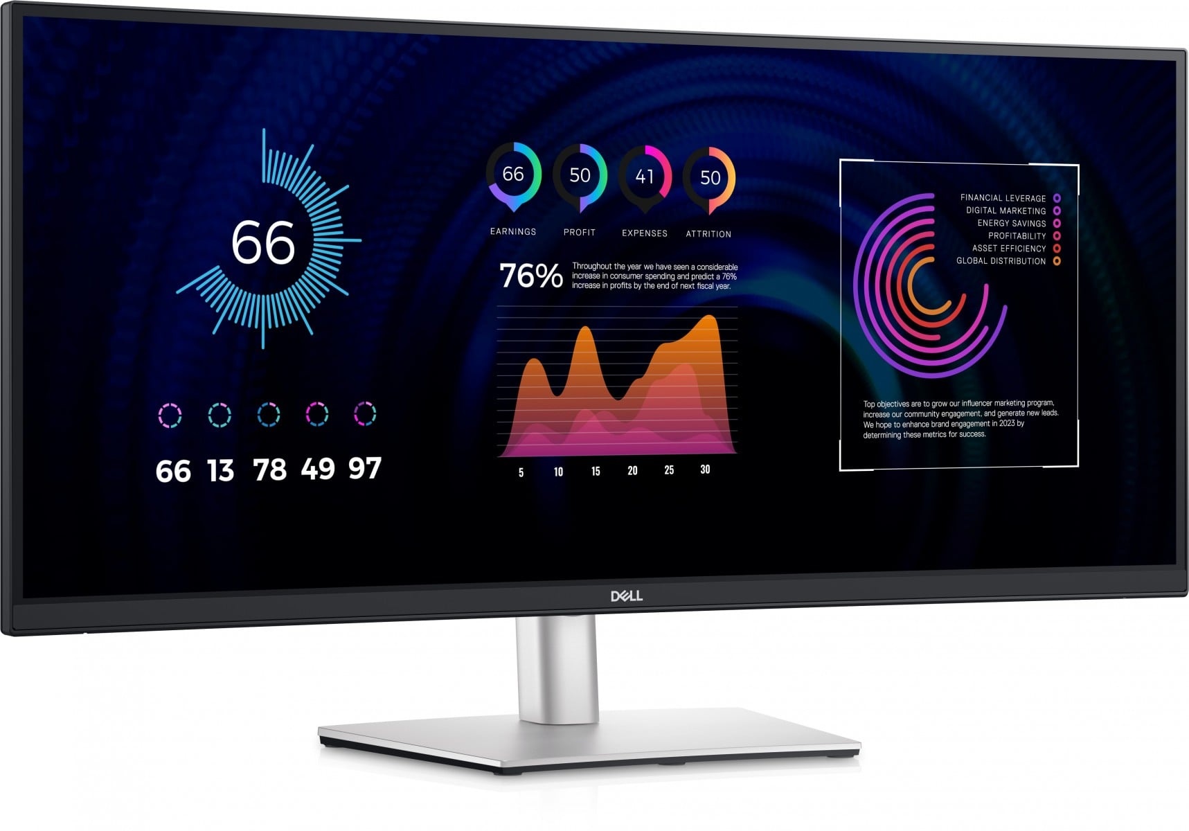 DELL DELL P Series P3424WE Monitor PC 86,7 cm (34.1") 3440 x 1440 Pixel 4K Ultra HD LCD Nero - MONITOR E ACCESSORI | TecnoCARE.net Sabaudia, Latina, Terracina, San Felice Circeo e Pontinia