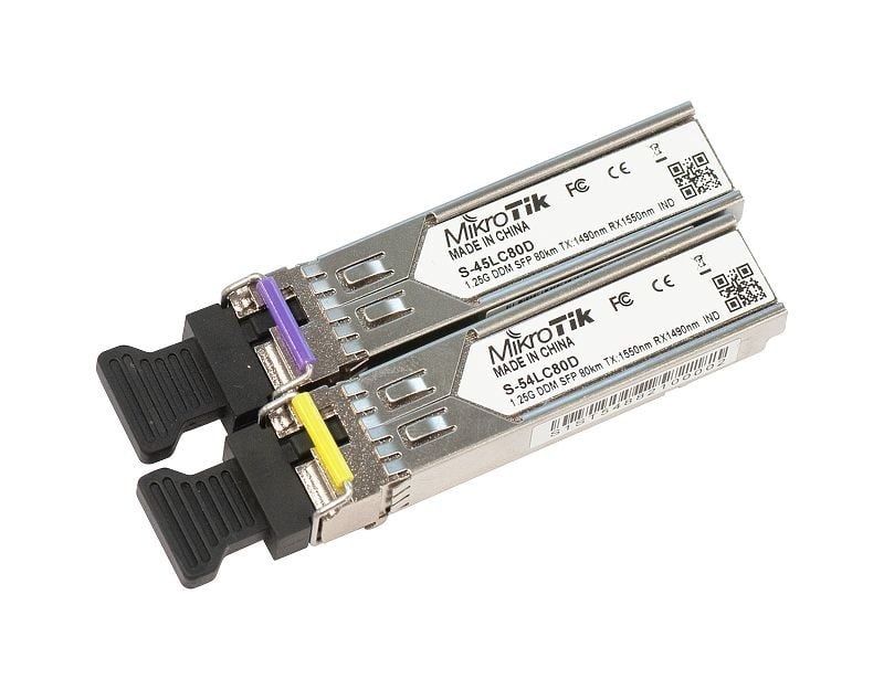 MIKROTIK Mikrotik S-4554LC80D modulo del commutatore di rete - RETI | TecnoCARE.net Sabaudia, Latina, Terracina, San Felice Circeo e Pontinia