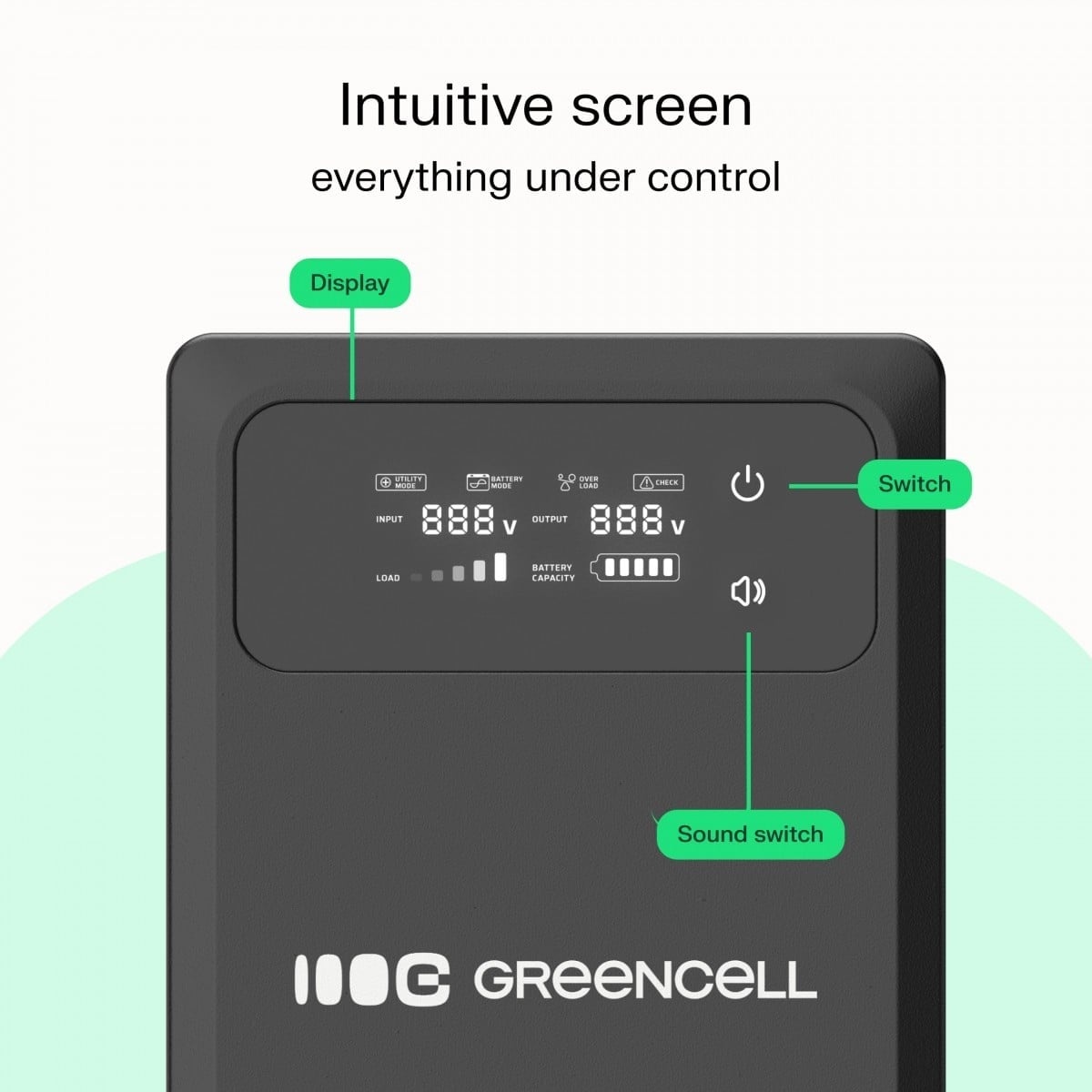 GREEN CELL Green Cell UPSLPPC500 Gruppo di Continuità AVR UPS 800VA 500W PowerCore 12 VDC con display LCD - BATTERIE E ALIMENTATORI | TecnoCARE.net Sabaudia, Latina, Terracina, San Felice Circeo e Pontinia