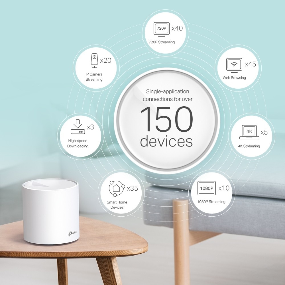 TP-LINK TP-Link Deco X60 Sistema Mesh Wi-Fi 6 per tutta la casa Unità Dual-Band - RETI | TecnoCARE.net Sabaudia, Latina, Terracina, San Felice Circeo e Pontinia