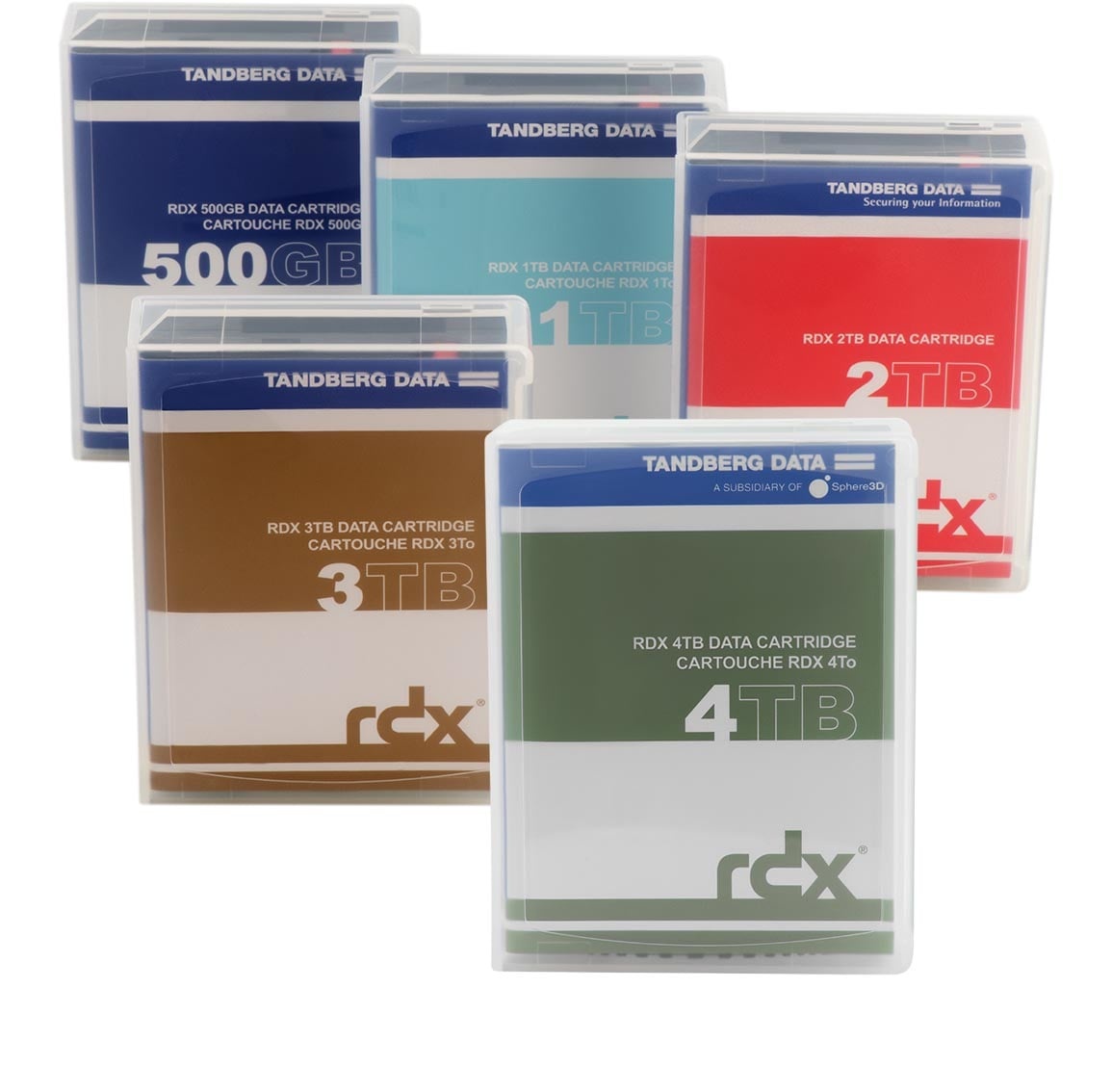OVERLAND-TANDBERG Tandberg Data 8824-RDX supporto di archiviazione di backup Cartuccia RDX 4 TB - SUPPORTI PER LA MEMORIZZAZIONE | TecnoCARE.net Sabaudia, Latina, Terracina, San Felice Circeo e Pontinia